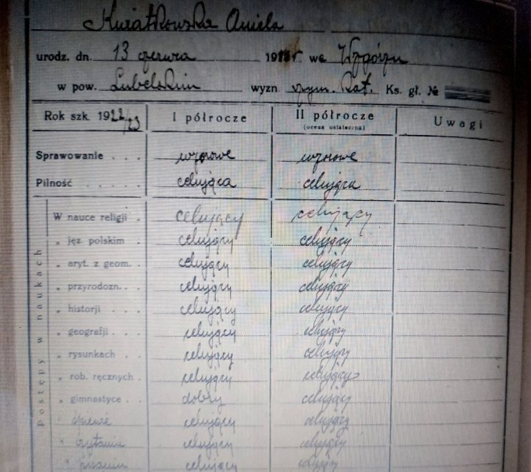 Wykaz uczniów Szkoły Powszechnej we Wzgórzu k. Bełżyc z lat 1919-1932.